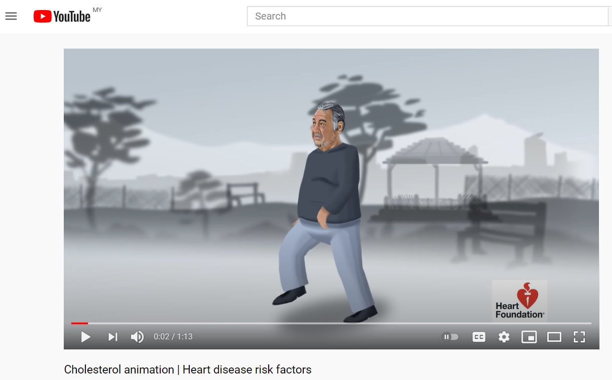Screenshot of a Youtube clip from the New Zealand Heart Foundation on cholesterol